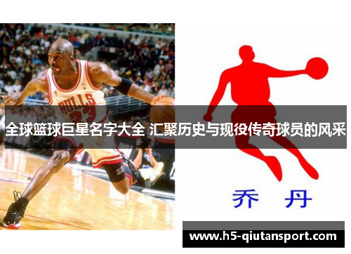 全球篮球巨星名字大全 汇聚历史与现役传奇球员的风采